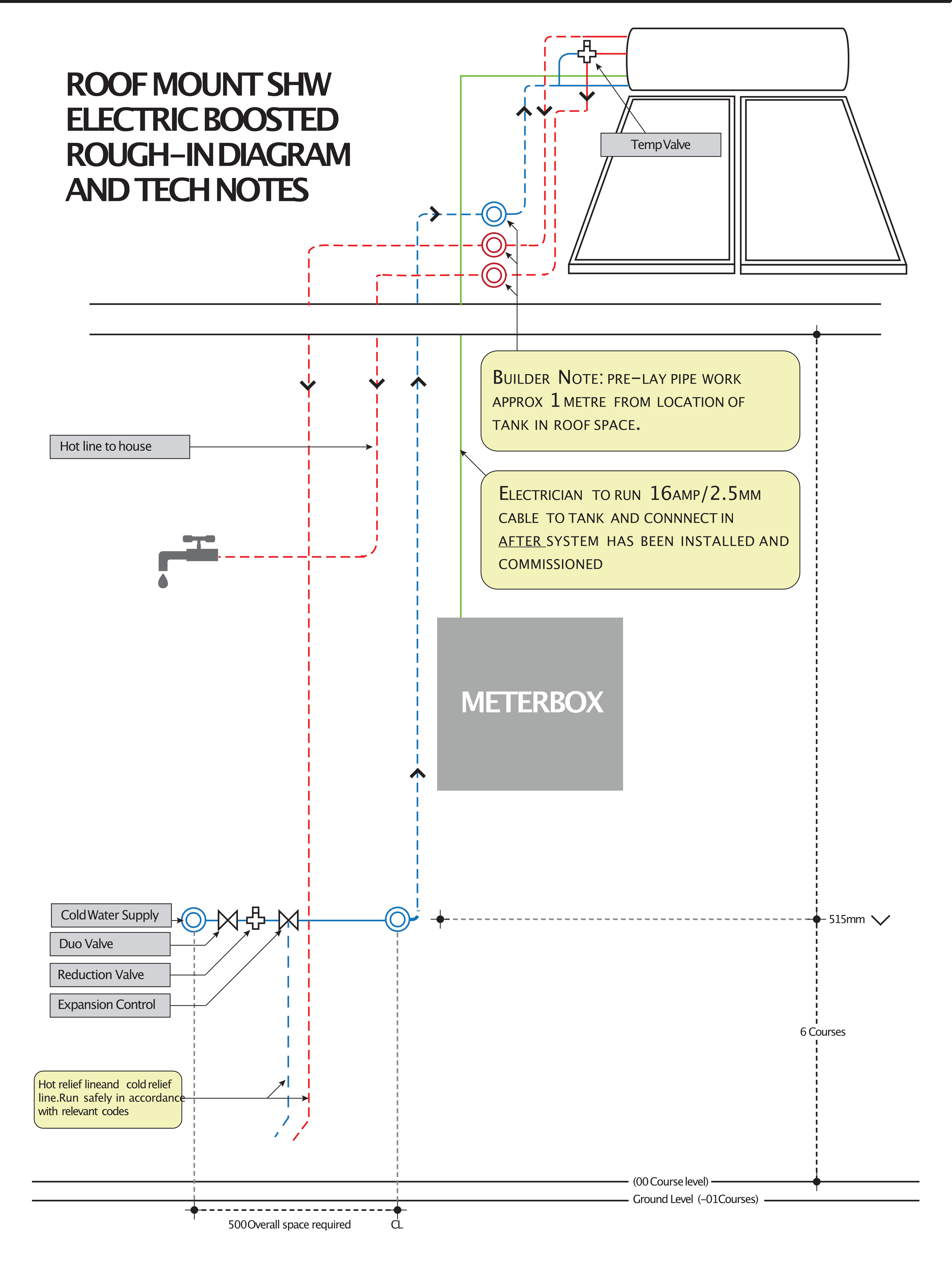 Hot Water Systems Evosol1